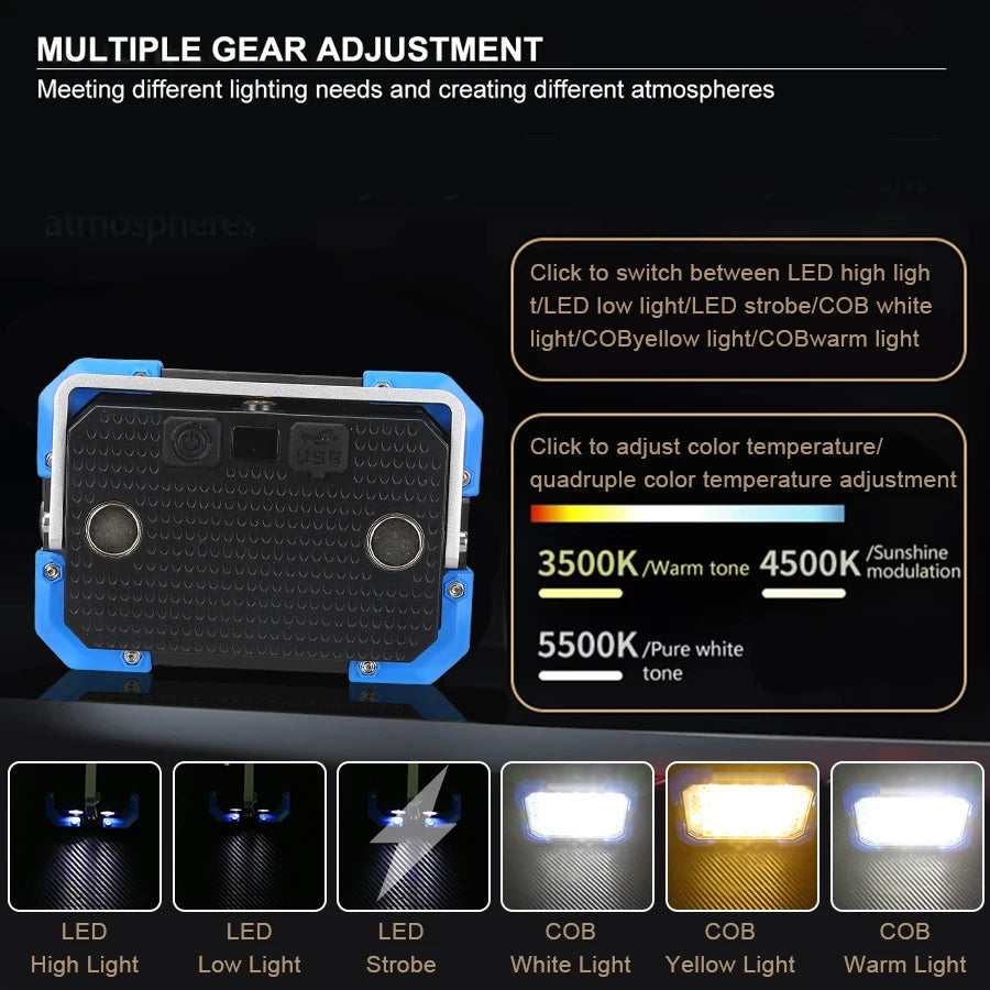 KDULIT Rechargeable LED Work Light – Magnetic Camping Lantern