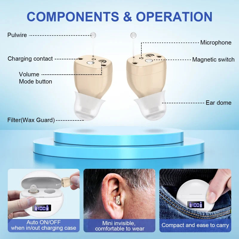 Rechargeable Hearing Aid Elderly Noise Reduction Function Digital