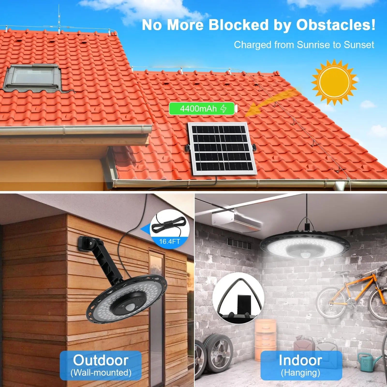 Solar Powered Indoor Lights Motion Sensor Shed Light Chandelier Zpaxo