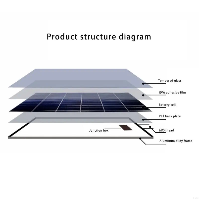Solar Operated Pond Aerator Enhancing Oxygen Supply Device Outdoor