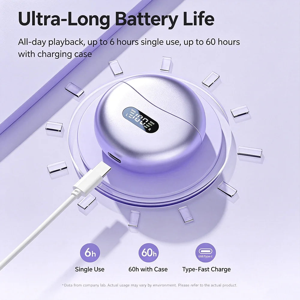 KEBIDUMEI Open Ear Bluetooth 5 4 Earphones Clip Wireless Earbuds ENC