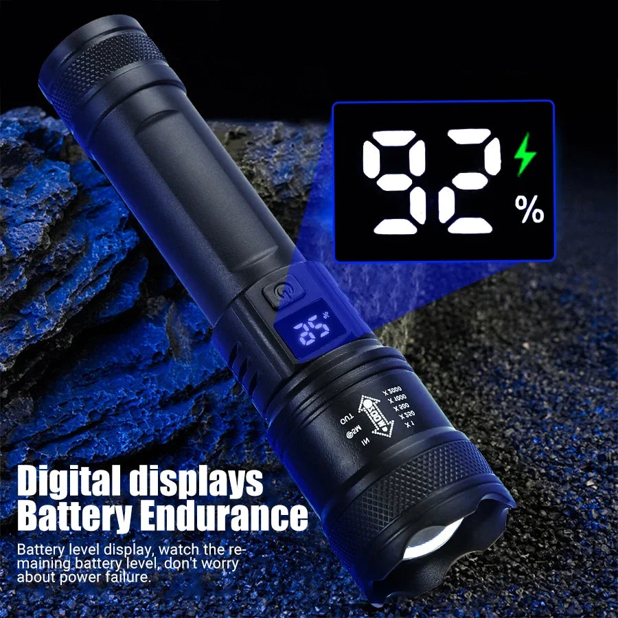 KDULIT Tactical Zoom LED Flashlight – USB Rechargeable Torch