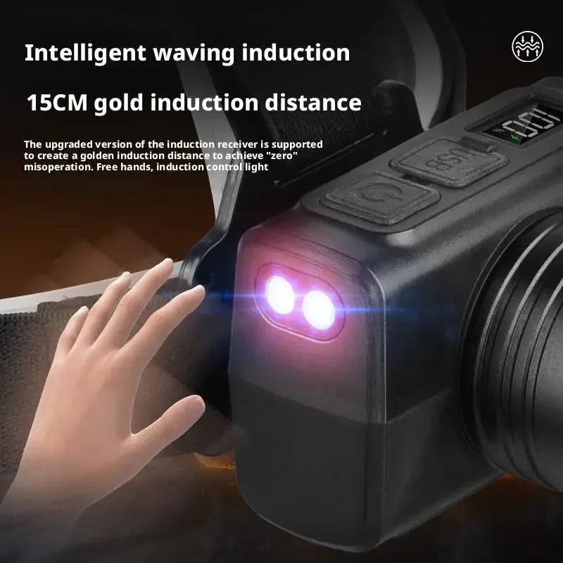 ESMARTER LED Headlamp Digital Zoom – Camping & Hiking Light