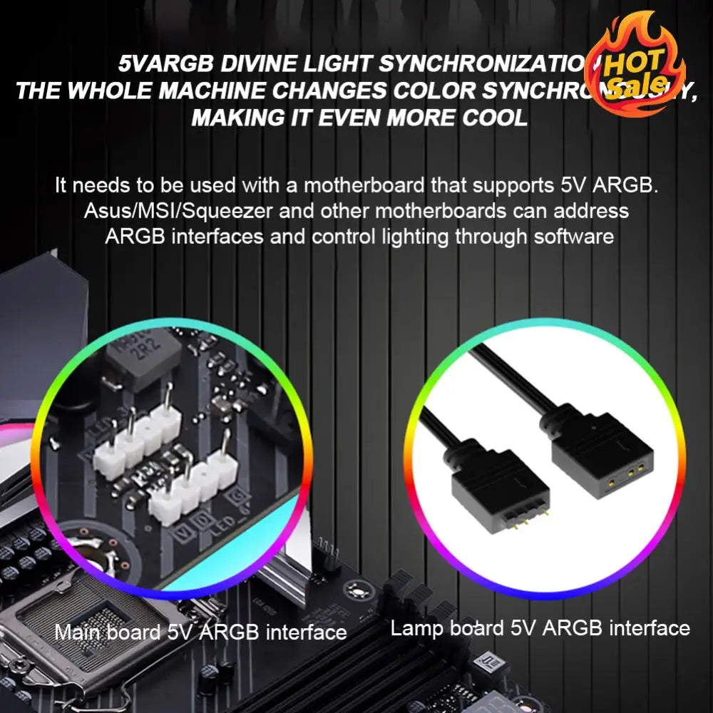 5V 3Pin RGB LED Light Strip Bar 8/24PIN Motherboard Power Extension Cable PC RGB GPU Cable for Computer Power Supply Zpaxo