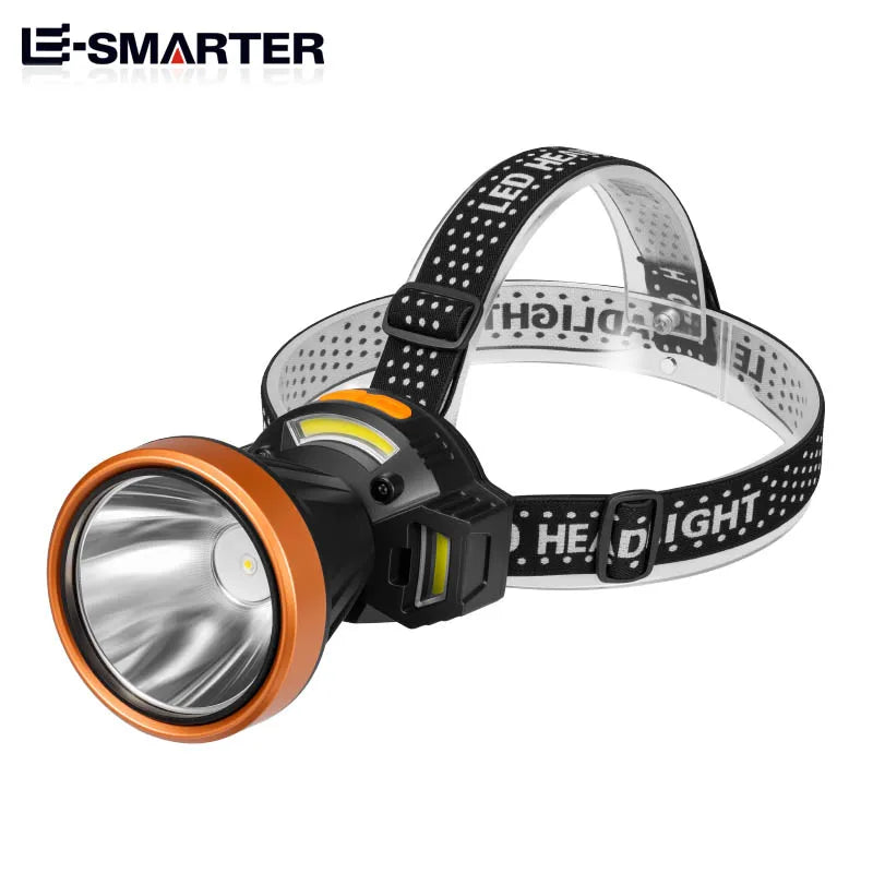 ESMARTER COB LED Headlamp – 5 Modes, Sensor & Waterproof