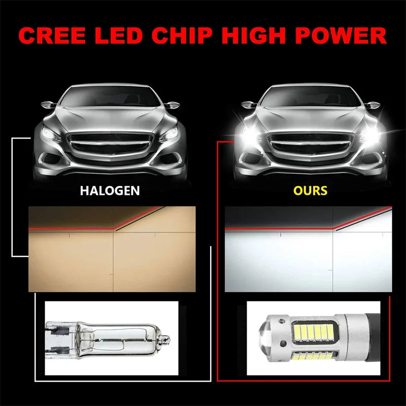 H3 LED Fog Light Bulbs 6000K White 1800LM – 2-Pack DRL