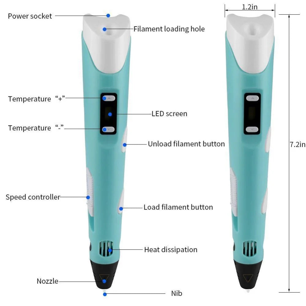 2023 Handwork 3D Pen Printing DIY Drawing Pens PLA Filament Birthday