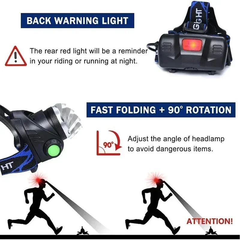 1000LM LED Rechargeable Headlamp – Waterproof Outdoor Torch