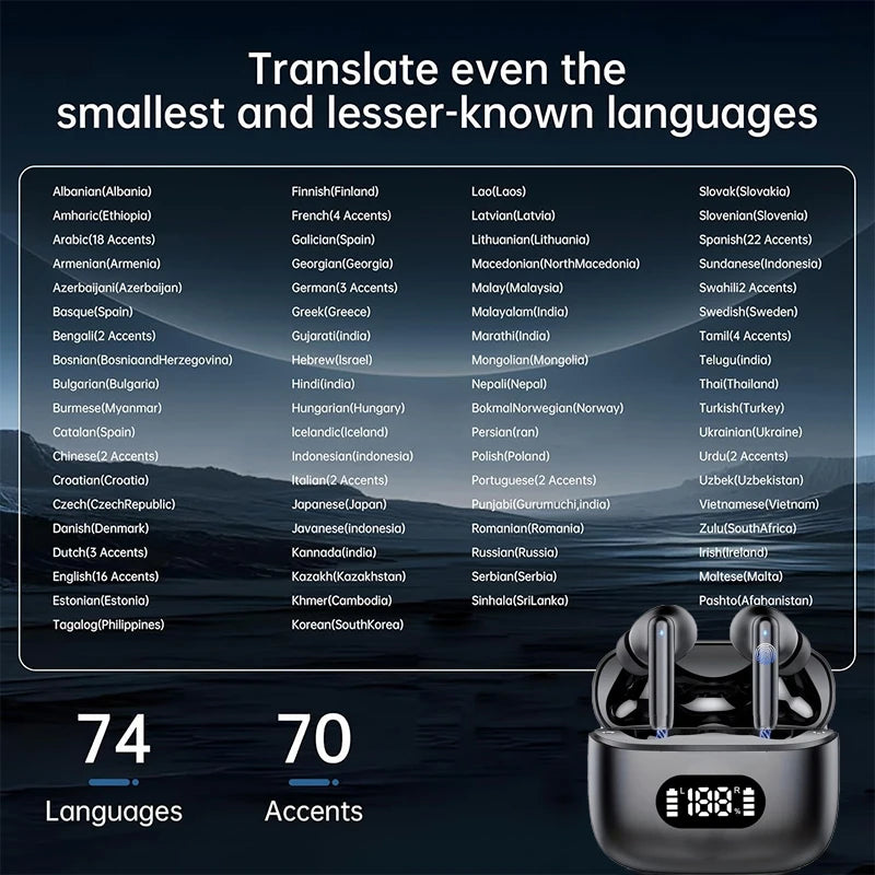 UYUXIO Real Time Translating Earphone AI Language Translator Earbuds