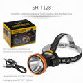 ESMARTER COB LED Headlamp – 5 Modes, Sensor & Waterproof