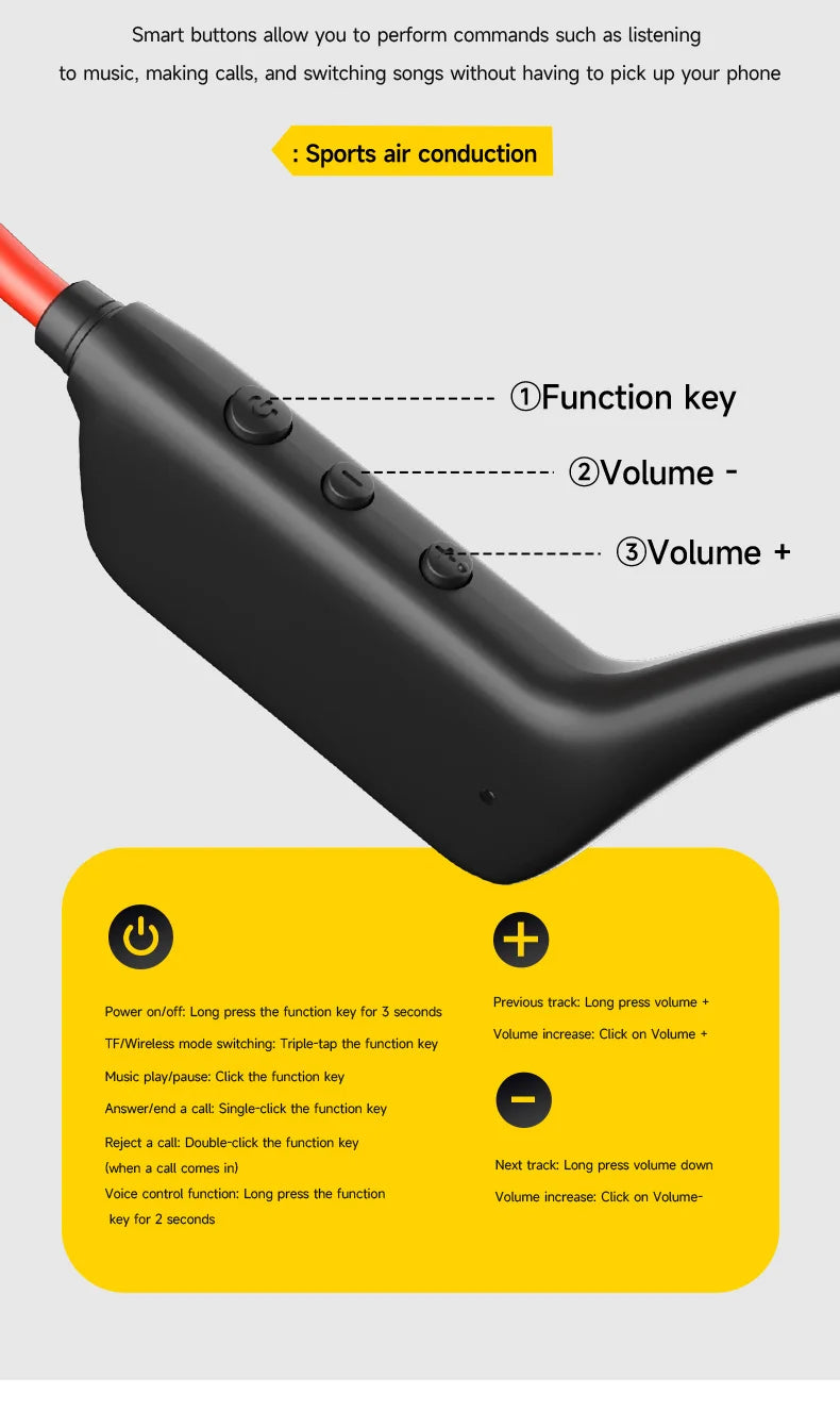 Bone Conduction Headset Wireless Swimming Sports Headphone IPX8 Zpaxo