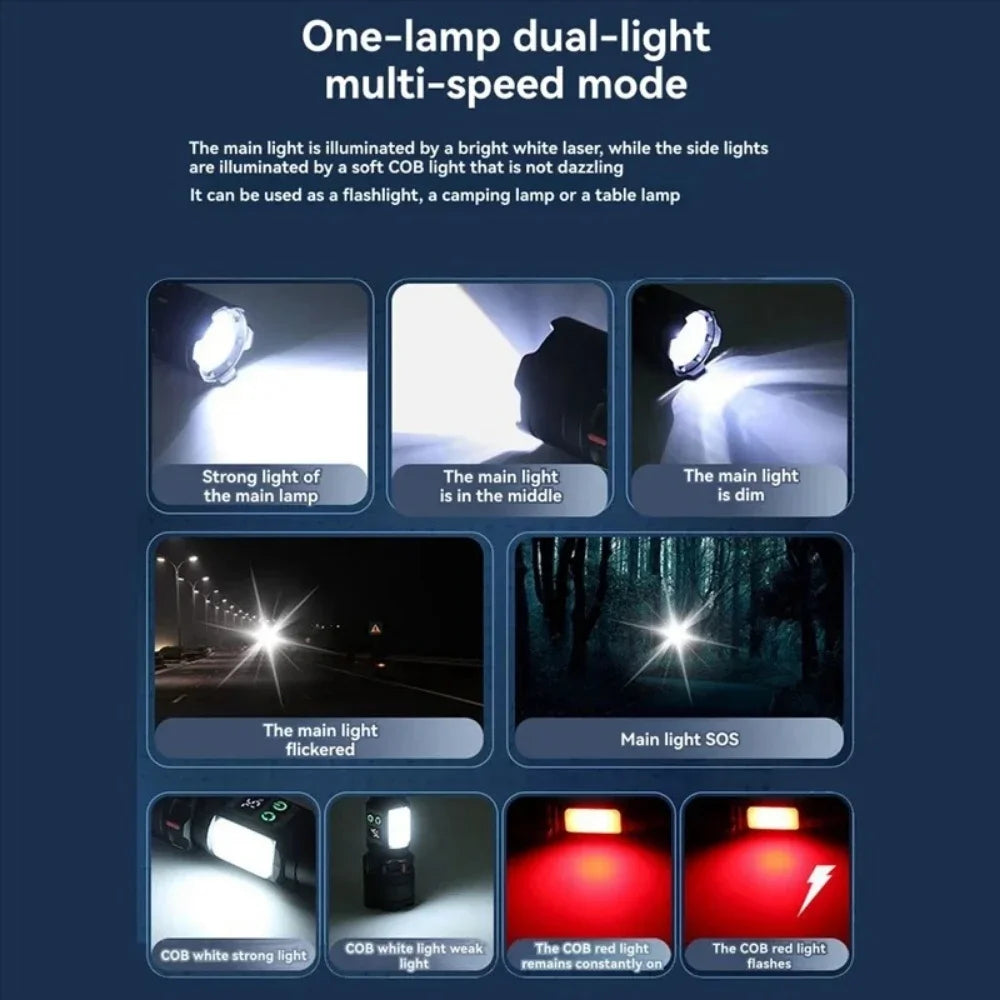 POCKETMAN 3800 Lumen Zoom LED Flashlight – USB Rechargeable Torch