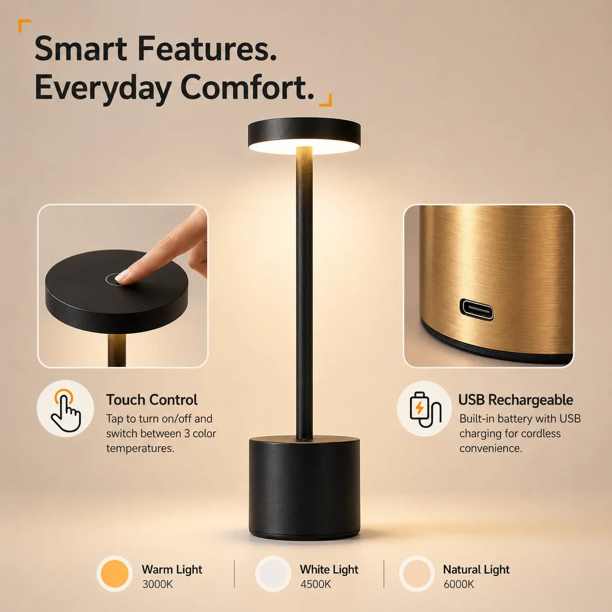 Rechargeable Table Lamp Cordless LED Touch Desk Lamp 3 Color Dimmable Portable Bedside Light for Bedroom Restaurant Office Decor Zpaxo