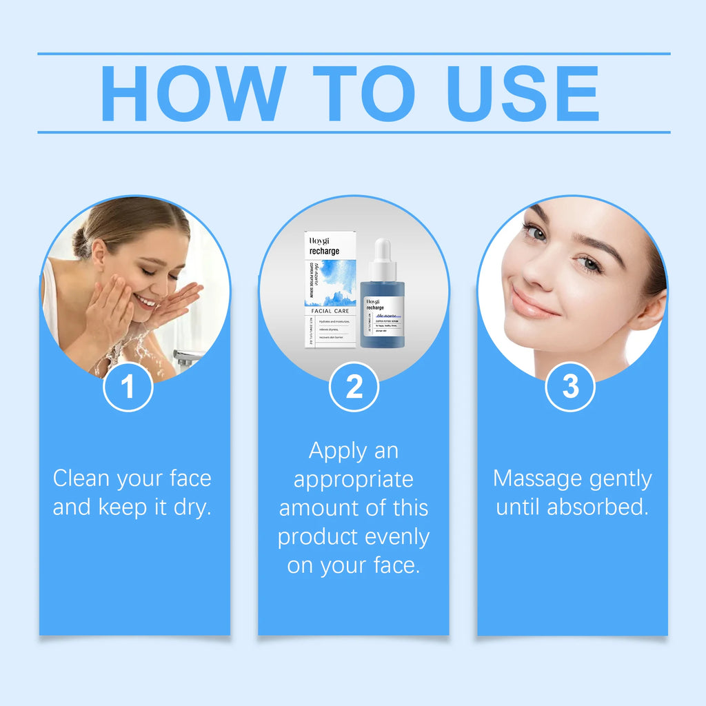 Anti-Aging Firming Facial Skin Serum Blue Copper Peptides Collagen Niacinamide Firm Hydrating Moisturizing Nourishing Essence Zpaxo