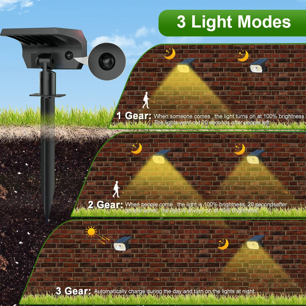56 LED Solar Landscape Spotlights Outdoor Waterproof Motion Sensor 3 Mode Solar Wall Garden Powered Lights Yard Porch Pathway Zpaxo