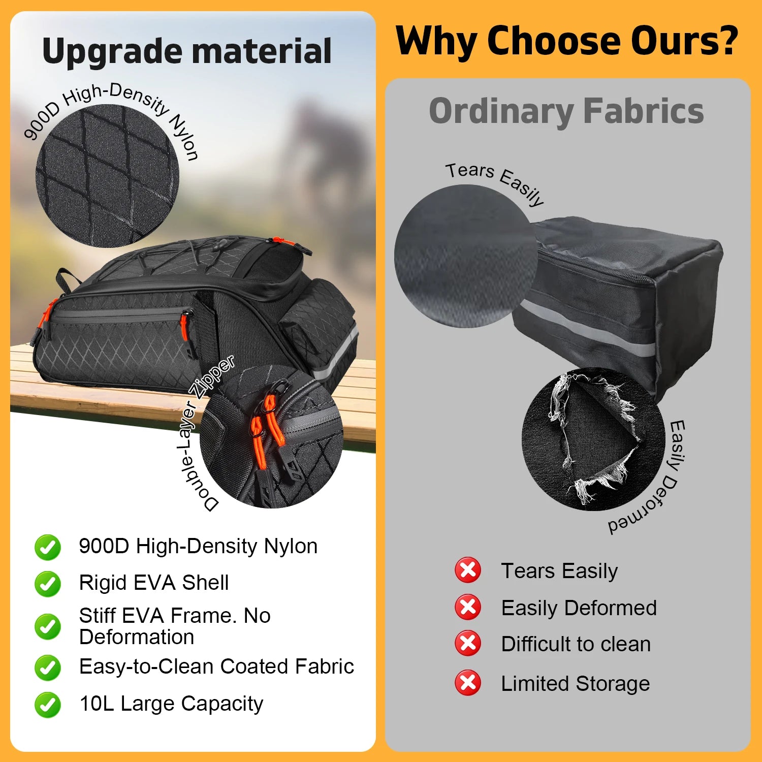 New Bike Trunk Bag Upgrade 900D 10L Large Capacity Anti-Tear Multi-Use Quick Install fixing Commuting outdoor Bicycle Accessory Zpaxo