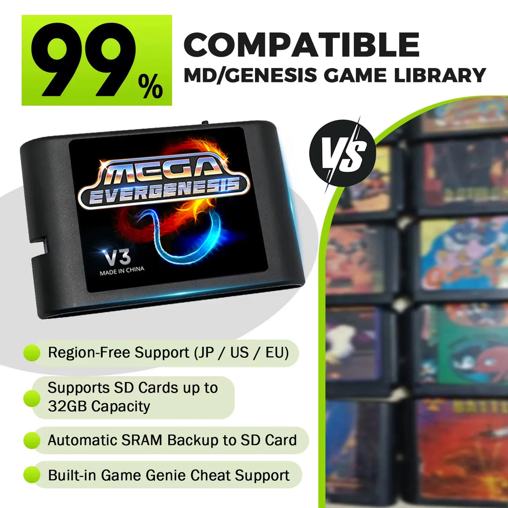 3000 in 1 MD V3 Pro Game Cartridges EDMD FlashCard For SEGA Genesis Mage Drive 16Bit Video Game Console Free With 4G TF Card Zpaxo