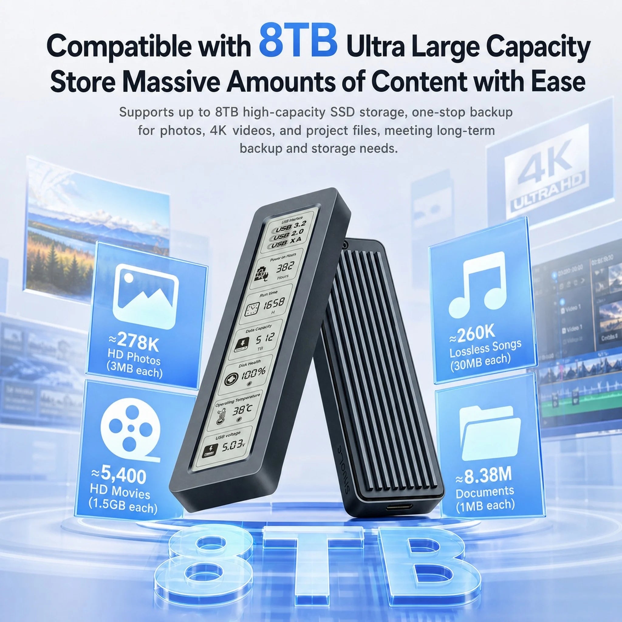 M.2 NVMe SATA SSD Enclosure Visual Smart SSD Case USB 3.2 Gen 2 10Gbps NVMe PCI-E 20Gpbs Zpaxo