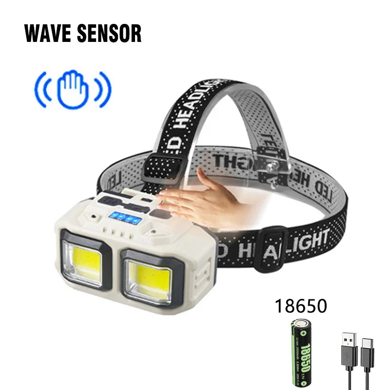 Rechargeable COB LED Headlamp – 4 Modes, Motion Sensor, IPX4