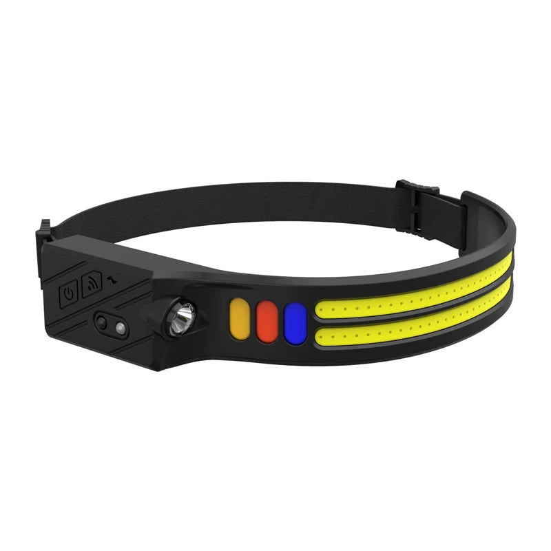 COB LED Induction Headlamp – 9-Mode USB-C Rechargeable, Waterproof LED Headlamp Zpaxo style1 1400mah China Mainland