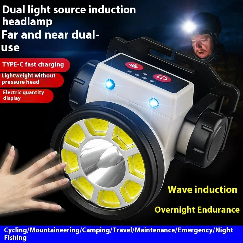 ESMARTER LED+COB Rechargeable Headlamp – 4 Modes & Sensor