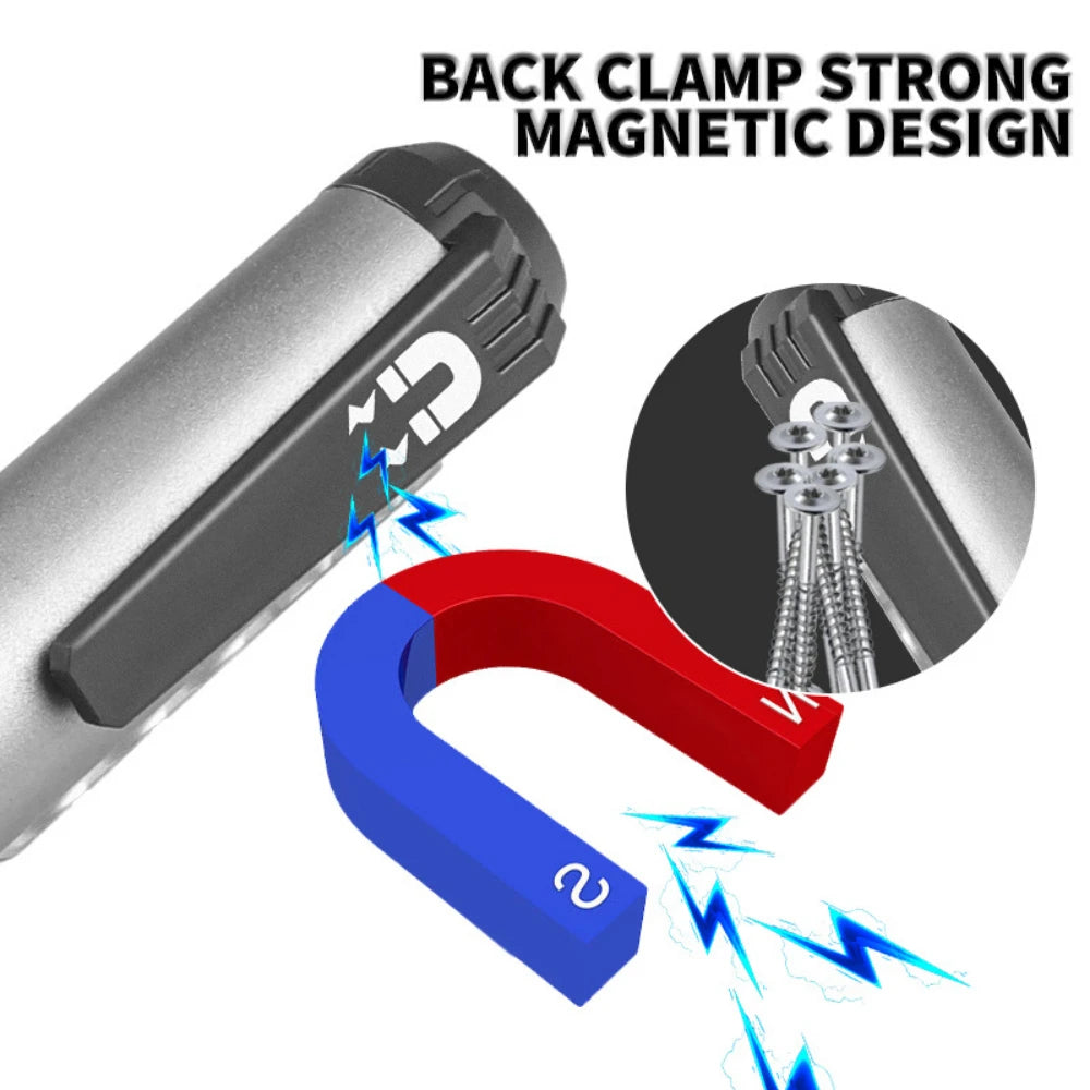POCKETMAN LED Headlamp Flashlight – USB-C Rechargeable Waterproof