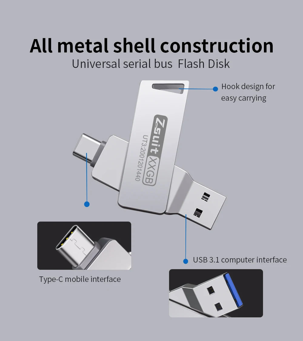 Zsuit 10 pcs/lot 32G USB Flash Drive Metal Memory Stick USB 3.0 Flash Drive 64G 128G 32GB Double C Disk c USB Flash Drive Zpaxo