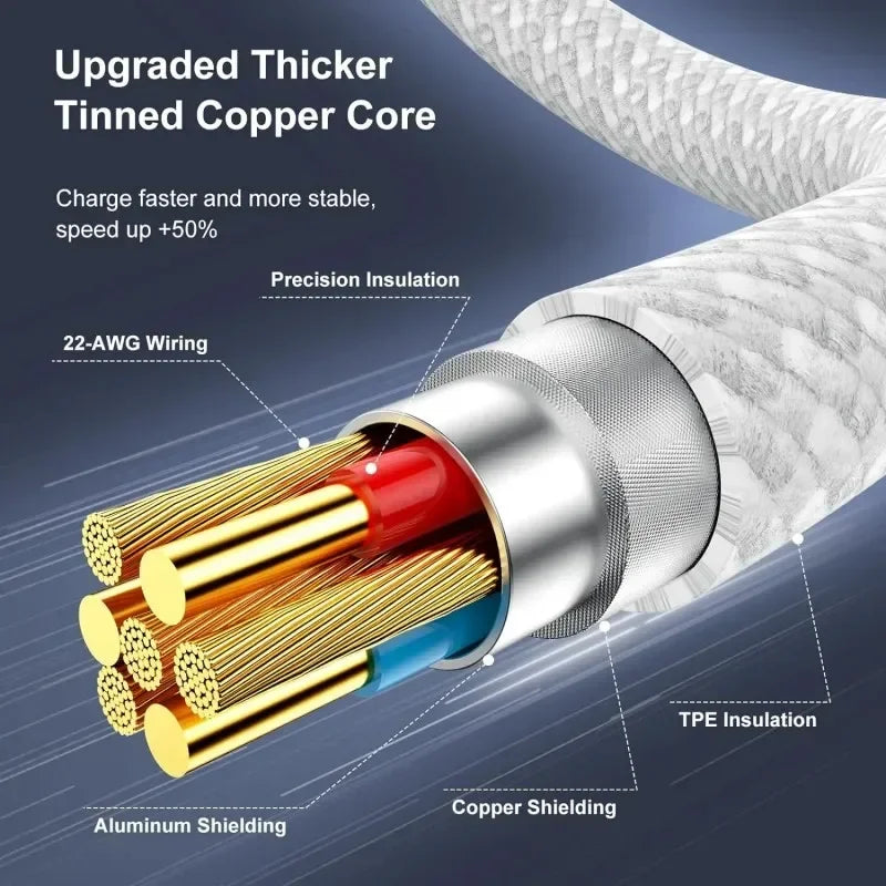 2026 60W USB-C C-type Cable Suitable IPhone15 16 PD Samsung Huawei