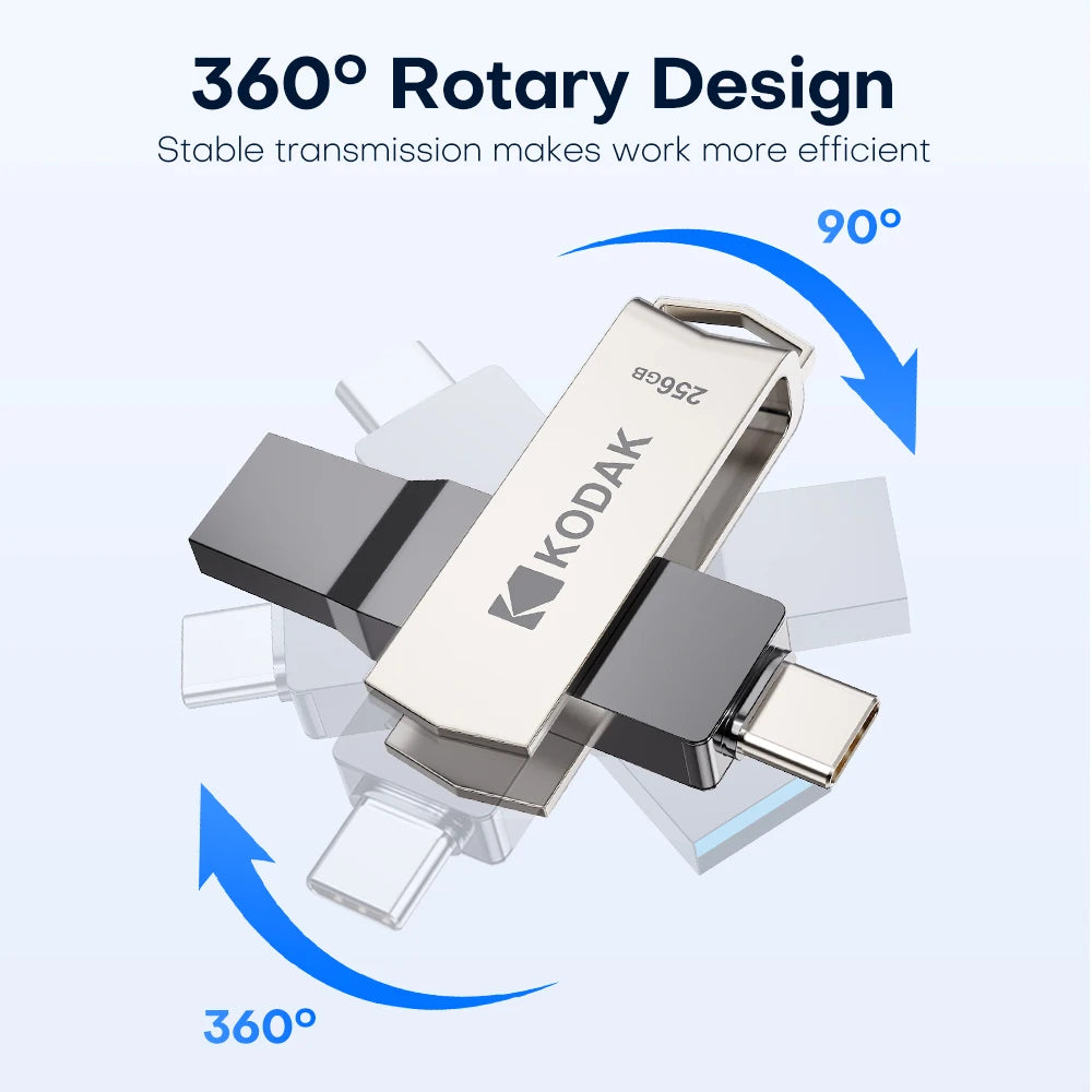 Original Kodak Type C Pendrive USB3.2 Metal USB Flash Drive 128GB 64GB 32GB HDD 2 in 1 U-disk for Keys Smartphone Laptop Desktop Zpaxo