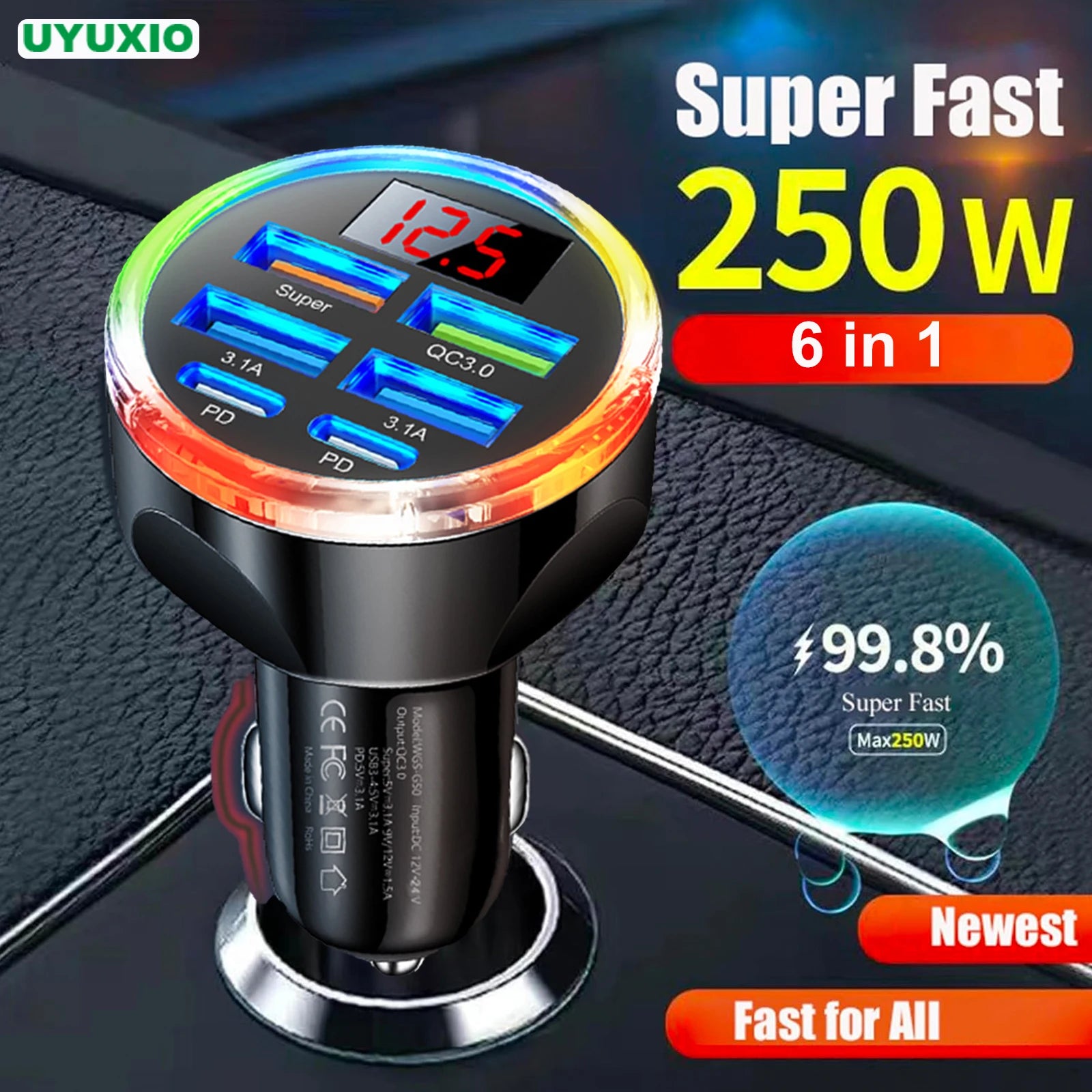 UYUXIO Dual PD USB C Car Charger Adapter 1 Voltage Display Colorful Zpaxo