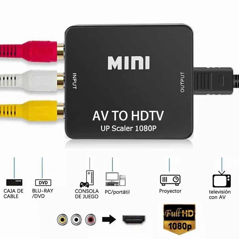 RCA AV to HDTV-compatible Converter AV Video Box 1080P AV2HDTV Video Composite Converter Support For NTSC PAL Output HDTV To AV Zpaxo