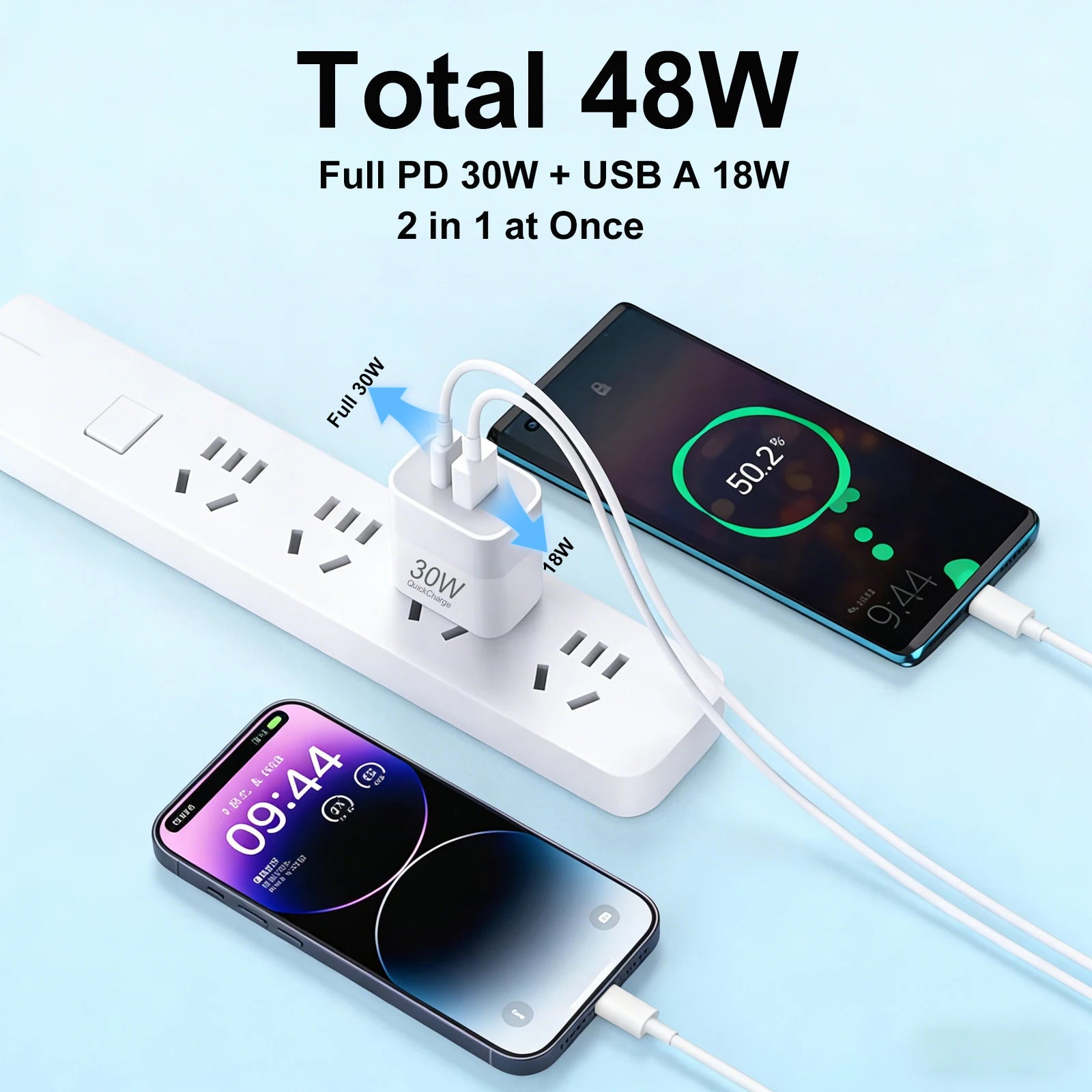 UYUXIO 30W USB C Fast Charger Dual Port US EU Plug Wall Adapter