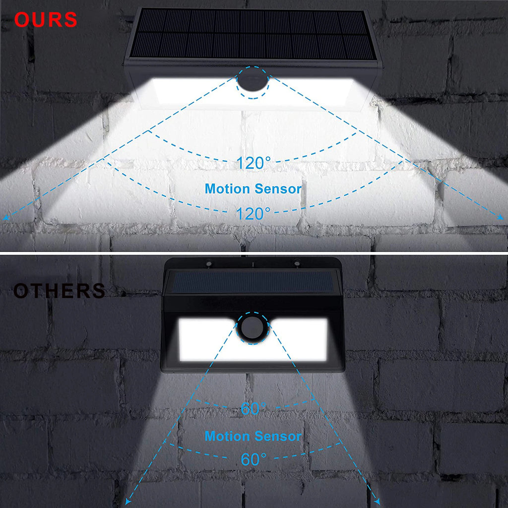 Solar LED Light Outdoor Waterproof Aluminum RIR Motion Sensor Powered Zpaxo