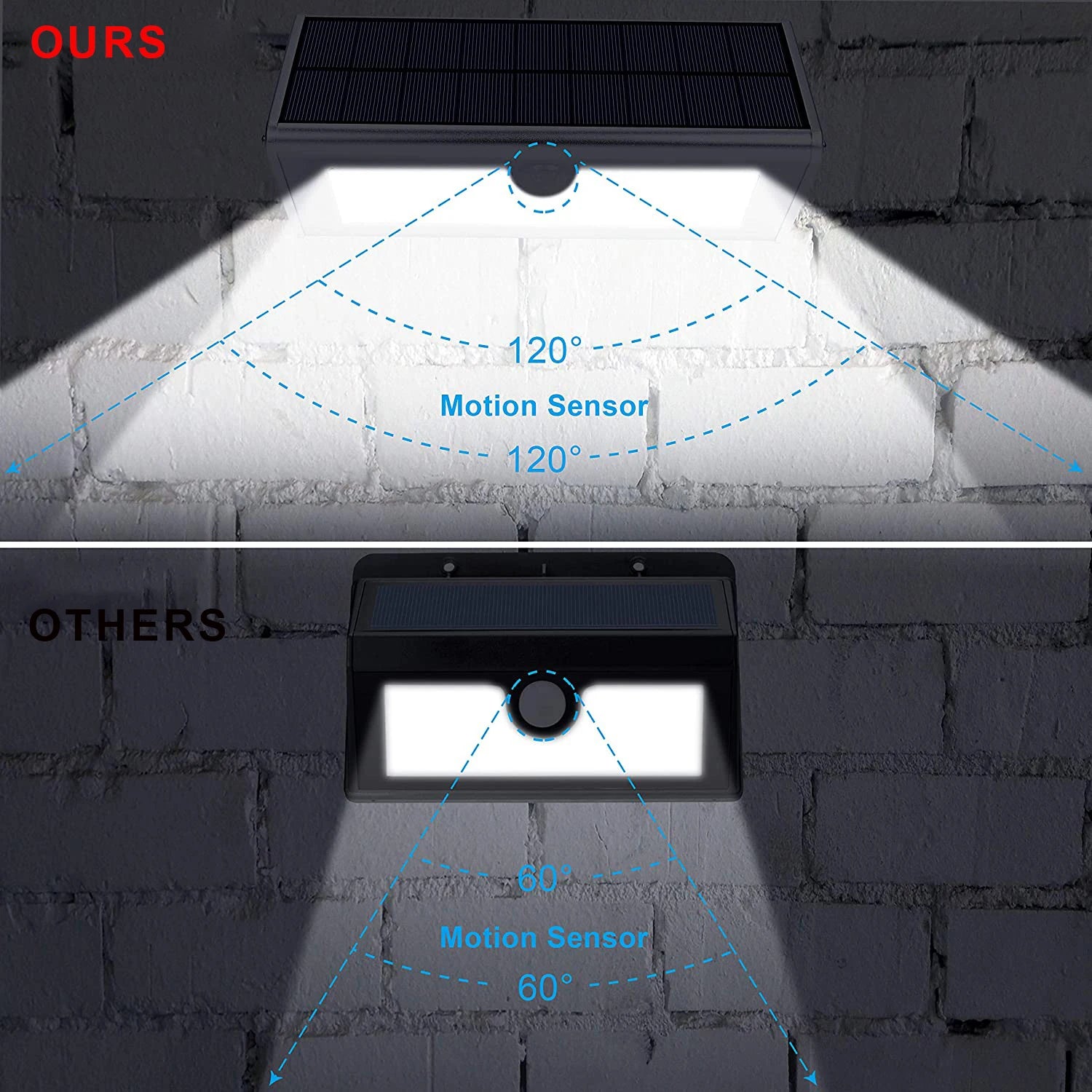 Solar LED Light Outdoor Waterproof Aluminum RIR Motion Sensor Powered Zpaxo