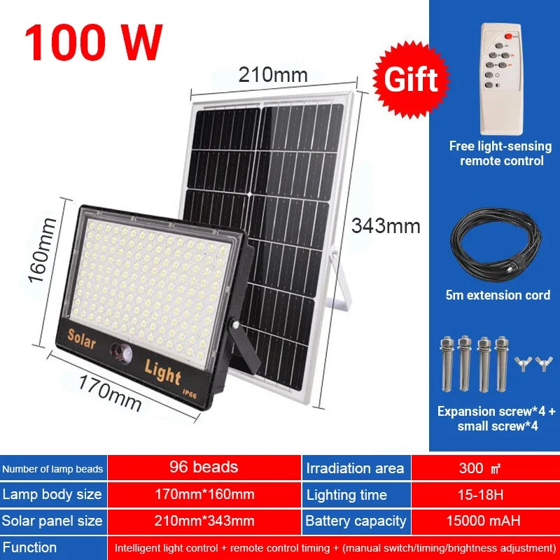 100W Solar Flood Light Outdoor Motion Sensor Solar Lamp 4 Modes Remote Solar Street Light Garage Patio Porch Solar Garden Light Zpaxo 100W-96LED China Mainland