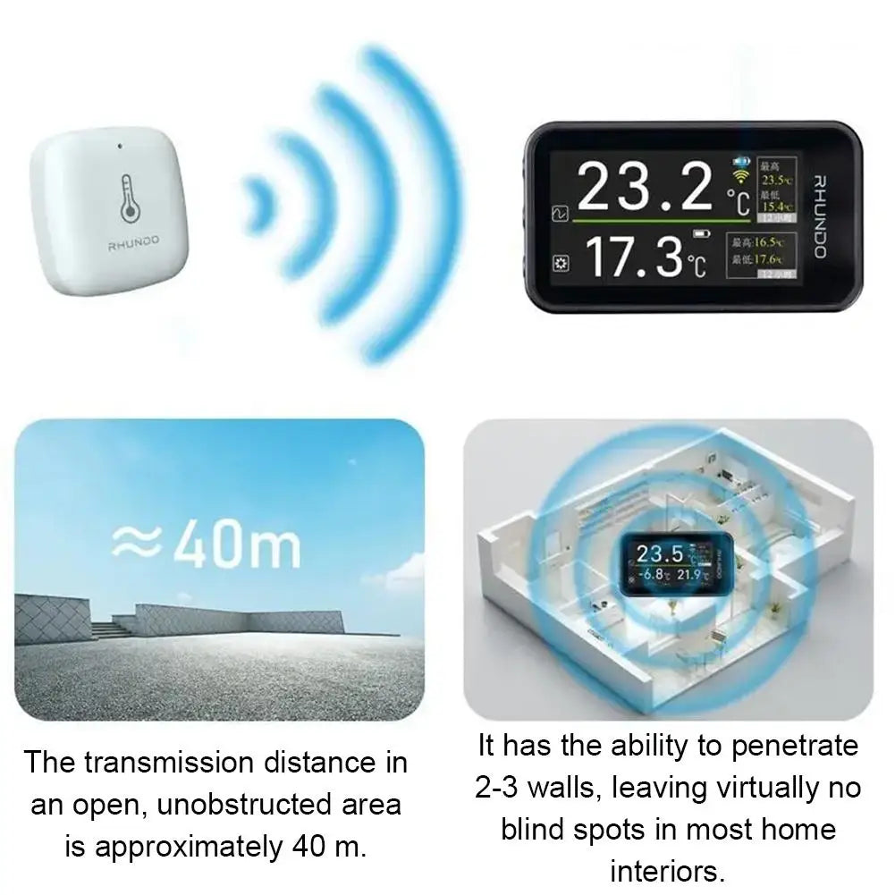 TFT Wireless Digital Thermometer – Car, Home & Greenhouse Digital Thermometer Zpaxo