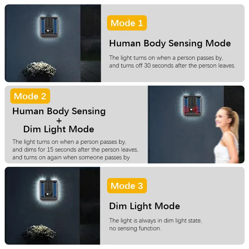 Outdoor Waterproof Wall Lamp Minimalist Solar Light Courtyard Zpaxo