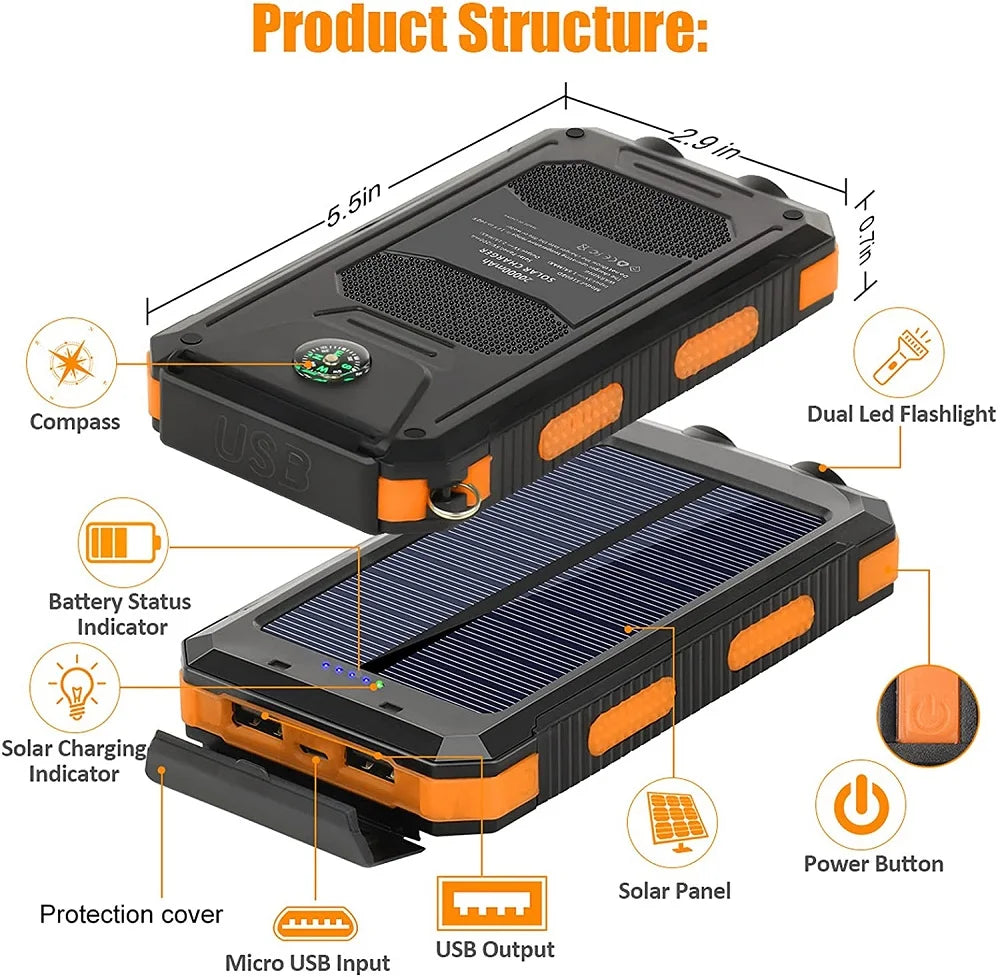 Solar Power Bank 80000mAh Portable Charging Poverbank External Zpaxo
