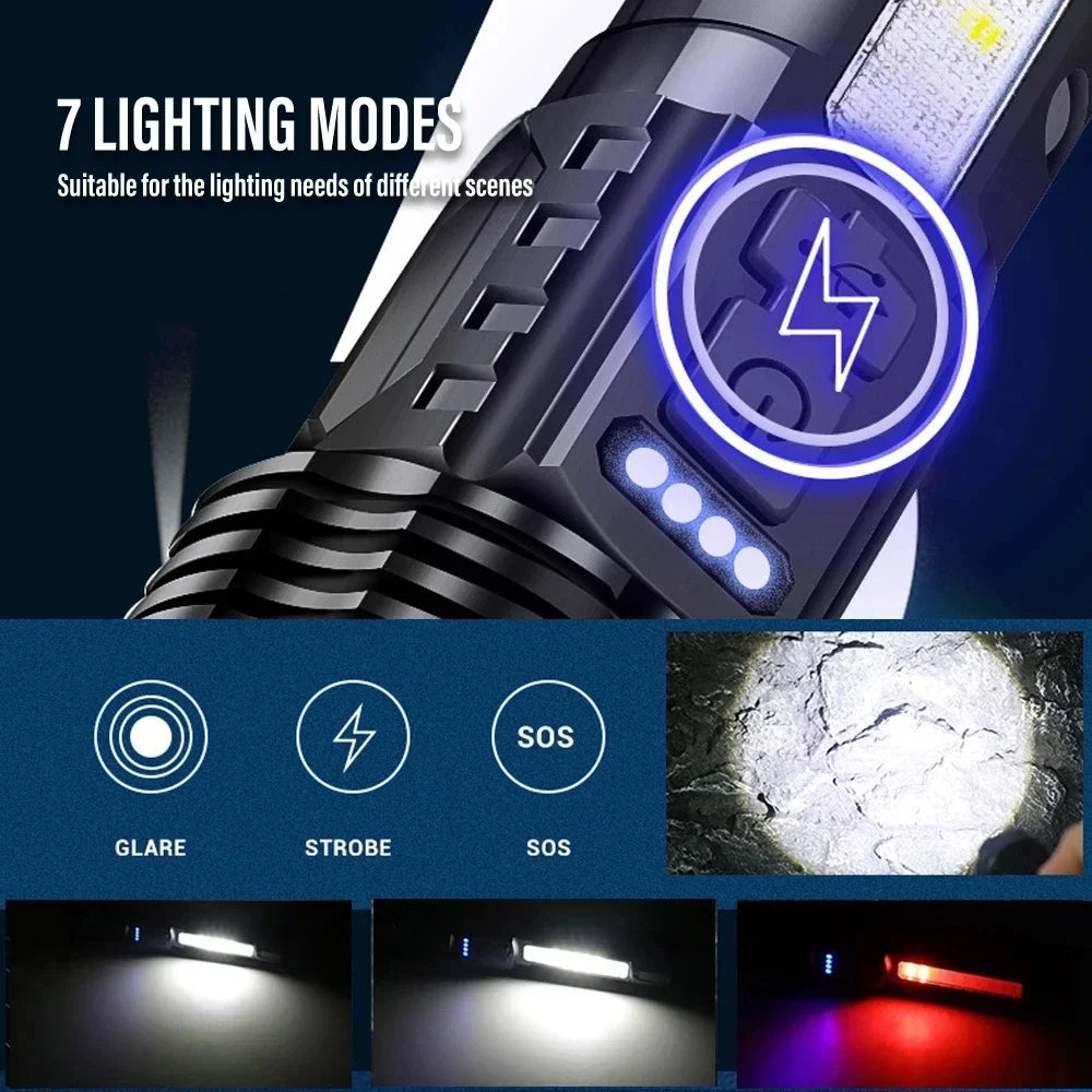 KDULIT LED Tactical Flashlight – Rechargeable, 7 Modes, Zoom