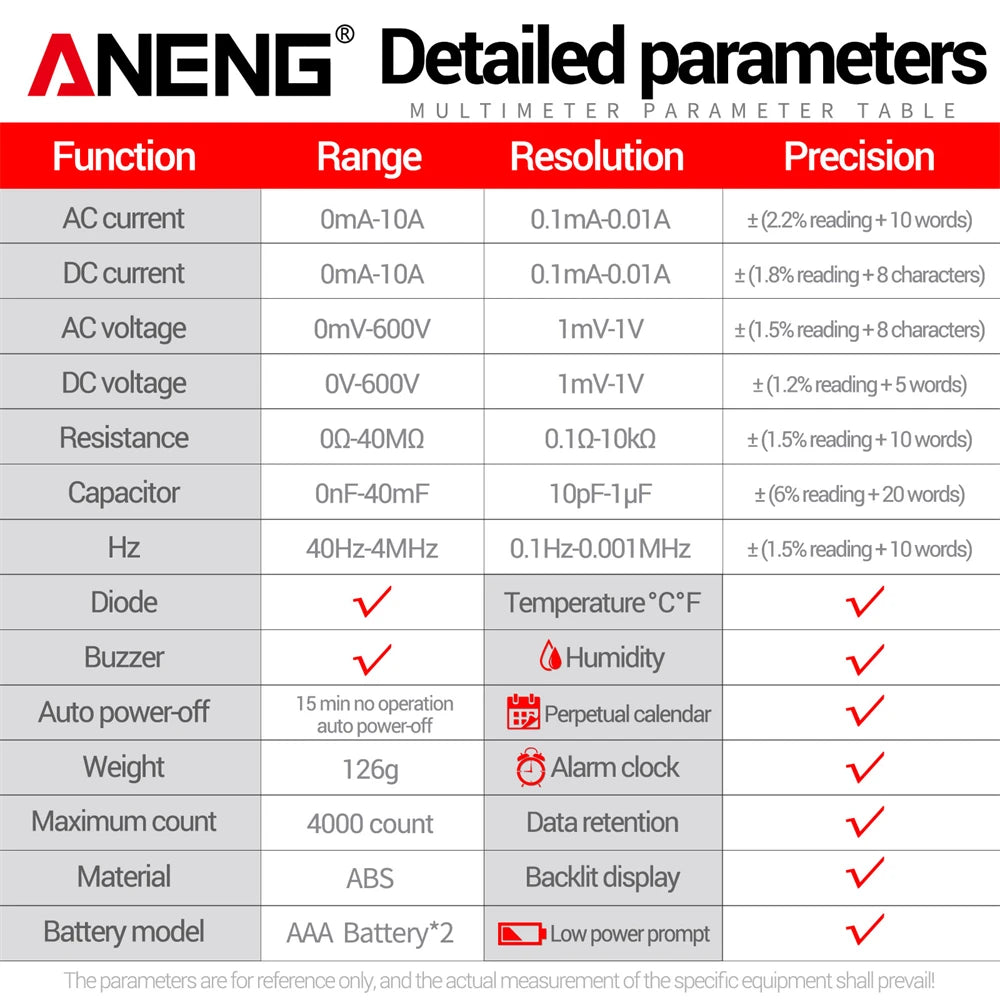 3 in1 AC DC Voltage Current Resistance Capacitance Measurement