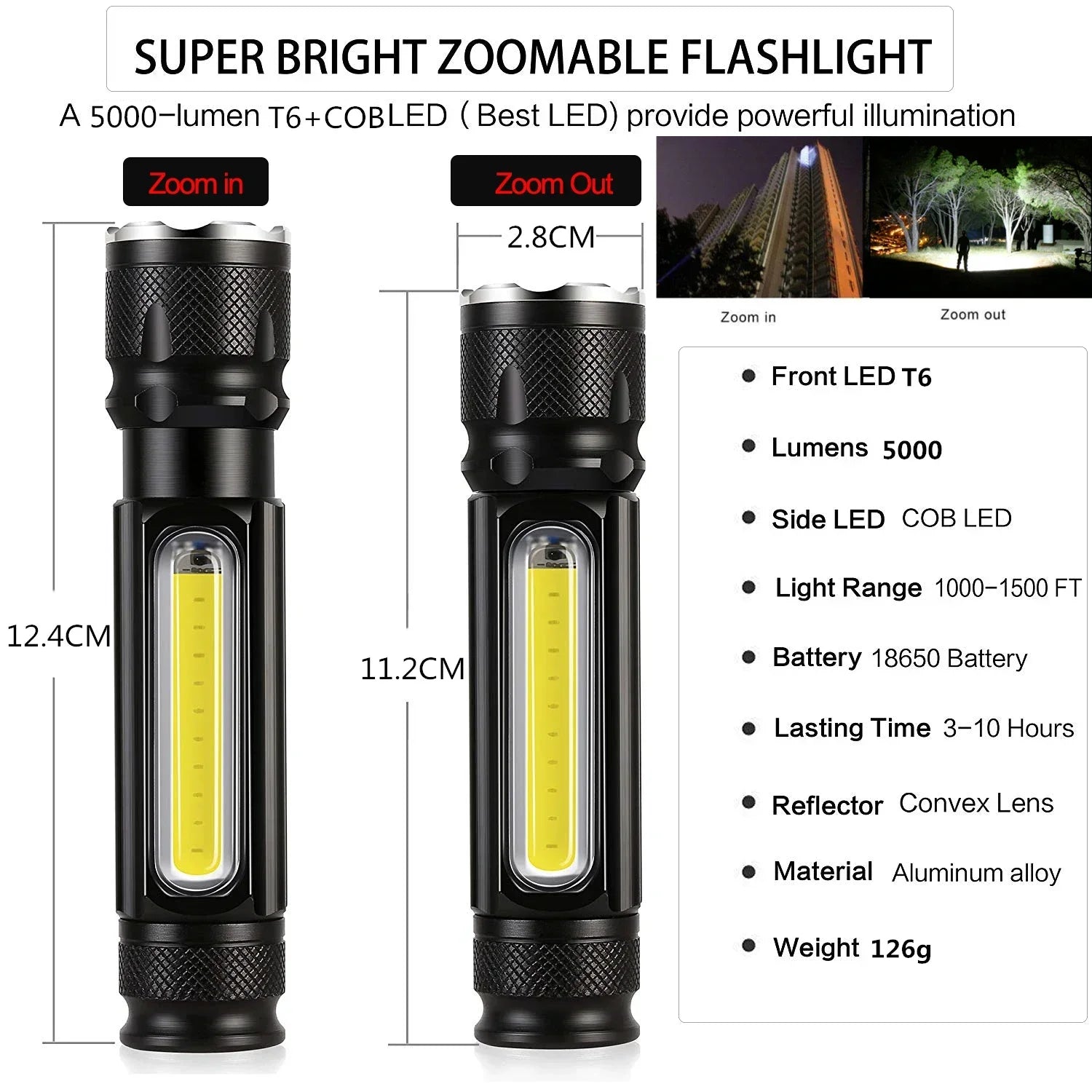 POCKETMAN USB Rechargeable LED Flashlight | COB Side Light 3800LM