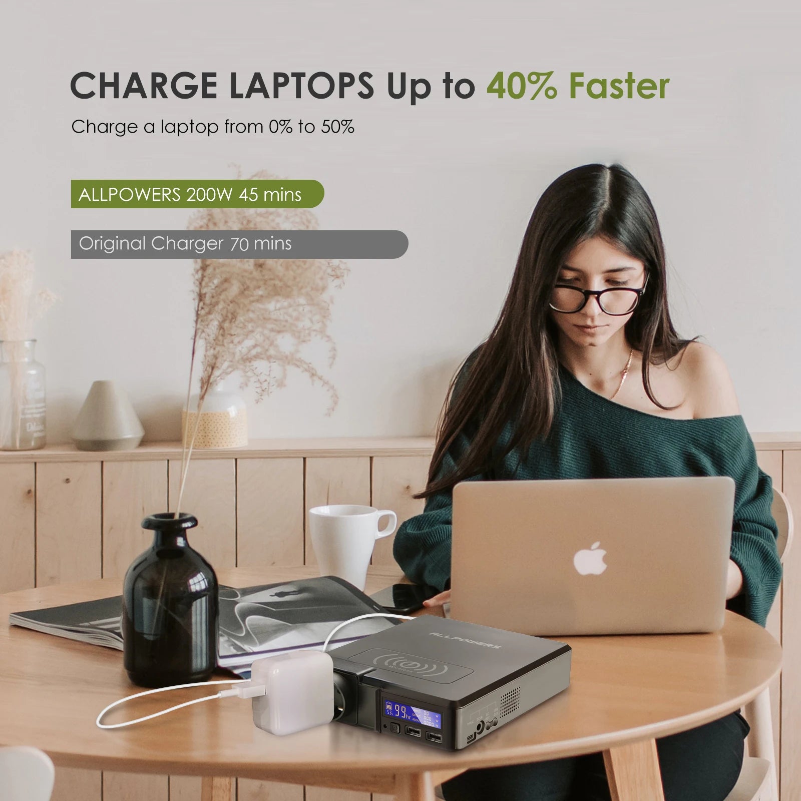 ALLPOWERS Solar Powerbank 41600mAh 200W Portable Powerstation Zpaxo