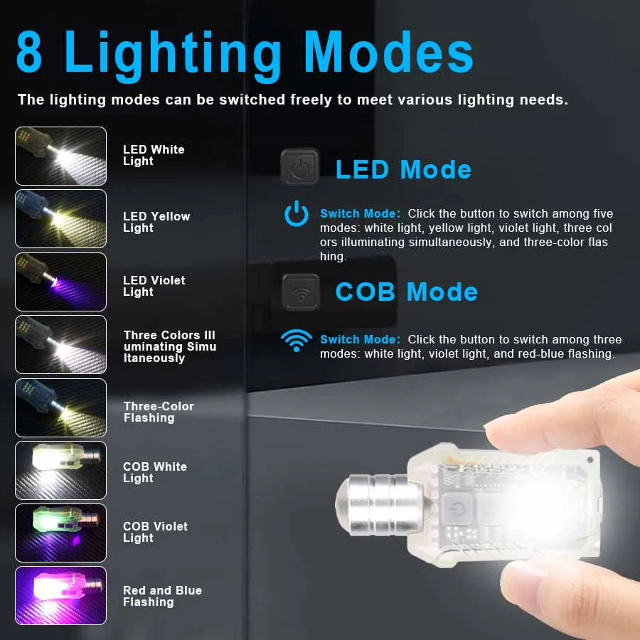 Mini LED COB Keychain Flashlight – 8-Mode USB-C Rechargeable EDC
