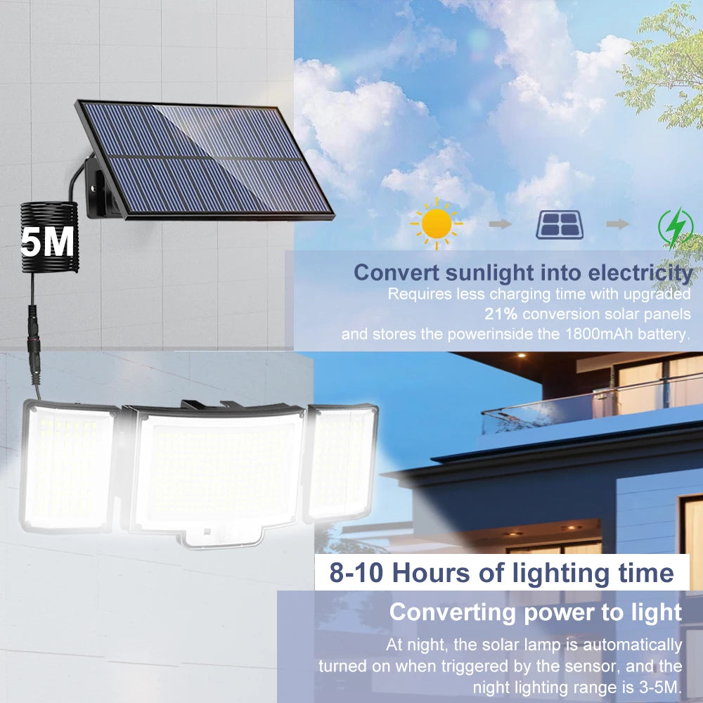 366 LED Solar Motion Sensor Security Outdoor Lights 3 Heads Solar Garden Lights Flood Lights Powered Wall Light Waterproof Front Zpaxo