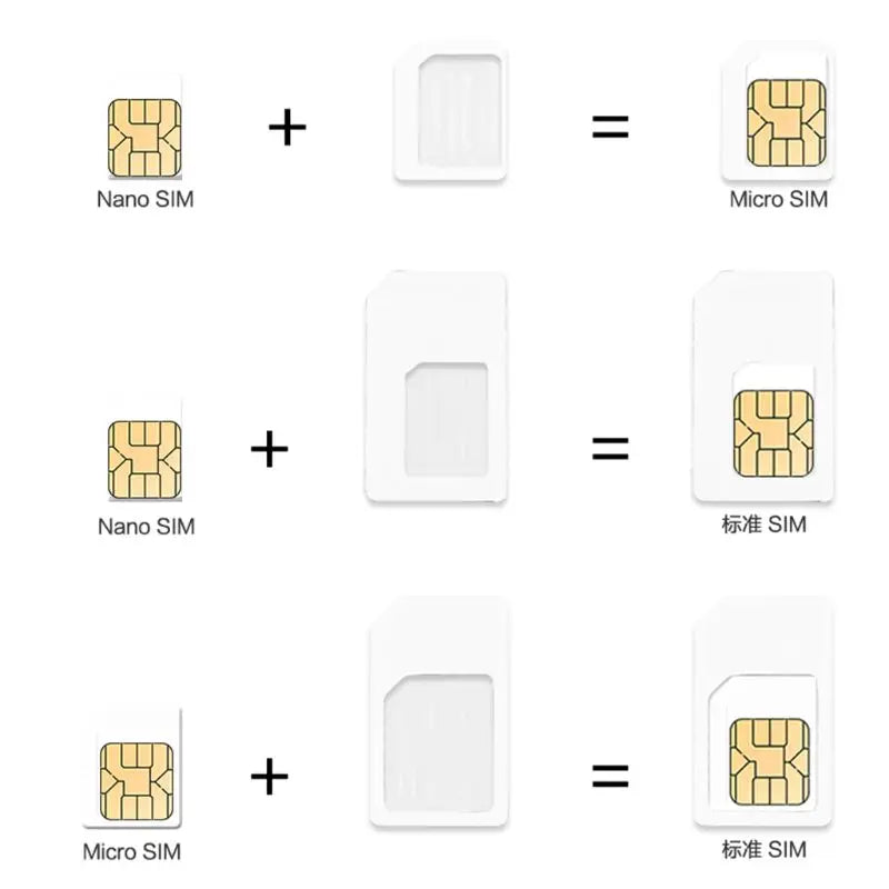 Nano SIM Card Micro Adapter 1 Convert Eject Pin Tablet IPhone Cell Zpaxo