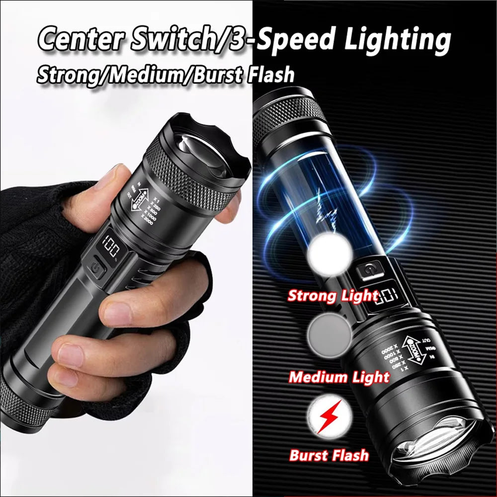 KDULIT USB Rechargeable LED Flashlight – Zoomable Camping Torch