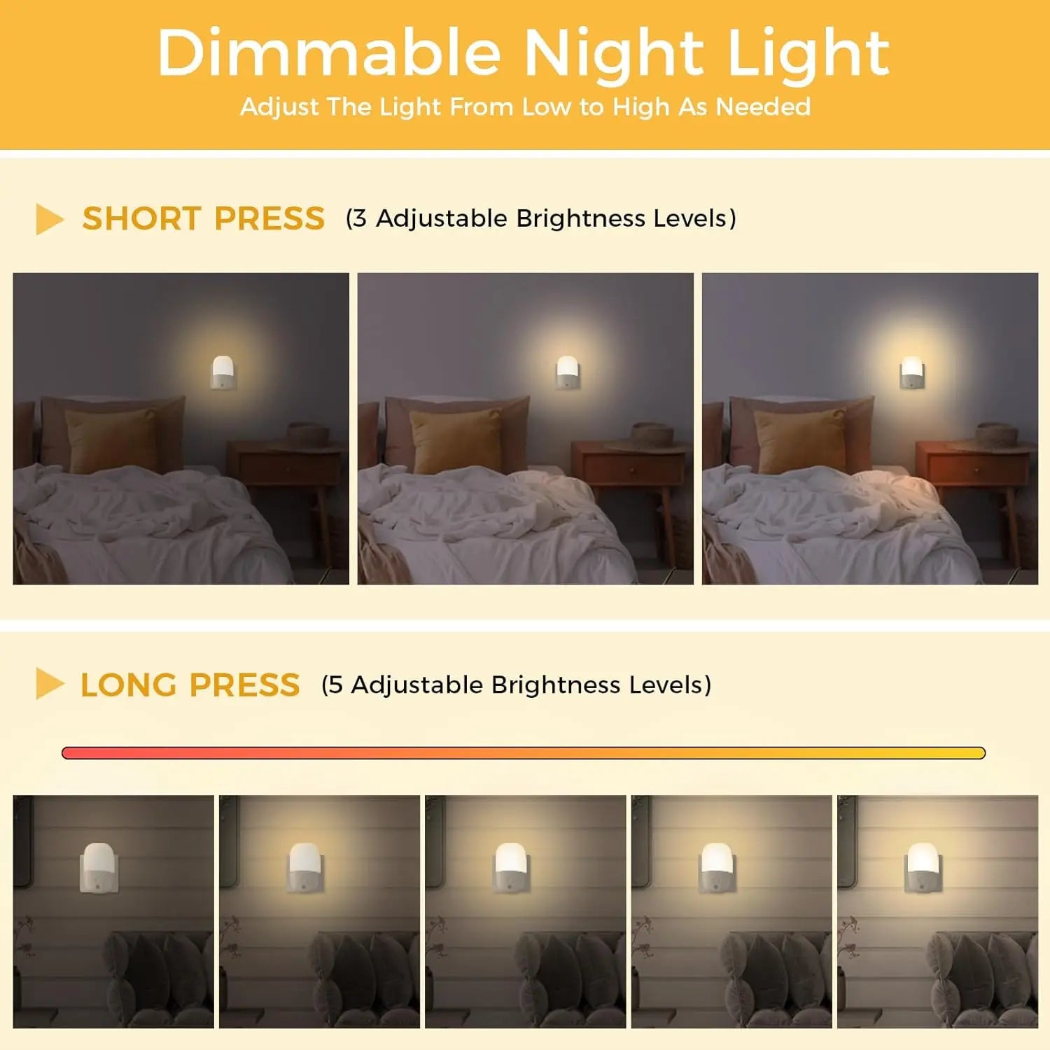 Wall Mount Night Light, with 5 Levels of Brightness and Dusk to Dawn Light Sensor, Children's Night Light for Children's Rooms, Zpaxo