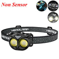 Mini Owl COB LED Headlamp – USB Rechargeable Magnetic Work Light