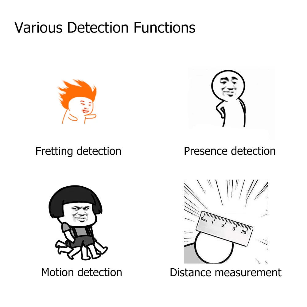 ZigBee Wifi 5.8/24G MmWave Radar Human Presence Motion Sensor Luminosity/Distance Detection 5/110/220V Tuya Smart Life Home DIY Zpaxo