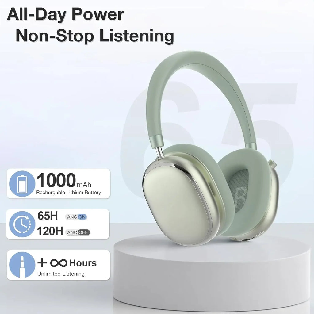 Hybrid Active Noise Cancelling Headphones Knob Control 65H Playtime